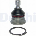 Delphi Άρθρωση Υποστήριξης - TC1733