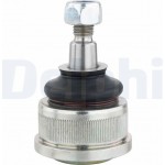 Delphi Άρθρωση Υποστήριξης - TC2101