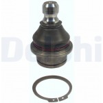 Delphi Άρθρωση Υποστήριξης - TC2147