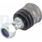 Delphi Άρθρωση Υποστήριξης - TC2254