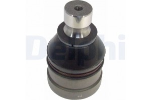 Delphi Άρθρωση Υποστήριξης - TC2518