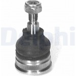 Delphi Άρθρωση Υποστήριξης - TC254