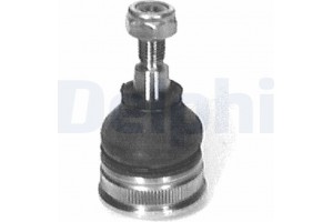 Delphi Άρθρωση Υποστήριξης - TC254