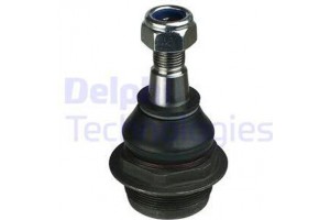 Delphi Άρθρωση Υποστήριξης - TC2671