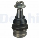 Delphi Άρθρωση Υποστήριξης - TC2684