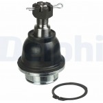 Delphi Άρθρωση Υποστήριξης - TC2689 Delphi Άρθρωση Υποστήριξης - TC2689