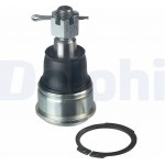 Delphi Άρθρωση Υποστήριξης - TC2717