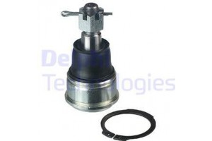 Delphi Άρθρωση Υποστήριξης - TC2717