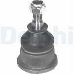 Delphi Άρθρωση Υποστήριξης - TC284