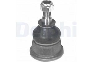 Delphi Άρθρωση Υποστήριξης - TC284