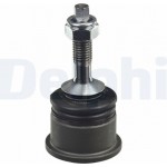 Delphi Άρθρωση Υποστήριξης - TC2904