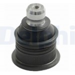 Delphi Άρθρωση Υποστήριξης - TC2989