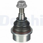 Delphi Άρθρωση Υποστήριξης - TC3643 Delphi Άρθρωση Υποστήριξης - TC3643