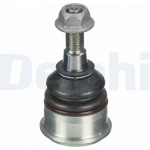 Delphi Άρθρωση Υποστήριξης - TC3649 Delphi Άρθρωση Υποστήριξης - TC3649