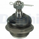 Delphi Άρθρωση Υποστήριξης - TC3662