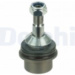 Delphi Άρθρωση Υποστήριξης - TC3677 Delphi Άρθρωση Υποστήριξης - TC3677