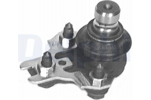 Delphi Άρθρωση Υποστήριξης - TC413