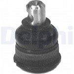 Delphi Άρθρωση Υποστήριξης - TC485