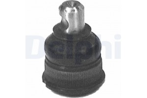 Delphi Άρθρωση Υποστήριξης - TC485