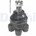 Delphi Άρθρωση Υποστήριξης - TC596