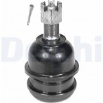 Delphi Άρθρωση Υποστήριξης - TC598