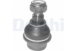 Delphi Άρθρωση Υποστήριξης - TC888