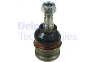 Delphi Άρθρωση Υποστήριξης - TC959