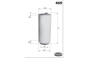 Dr!ve+ Φίλτρο Αέρα - DP1110.10.0014