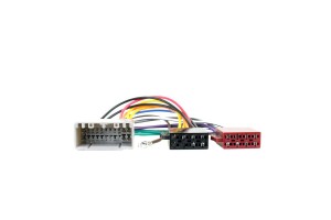 Ειδική Φίσα Iso Chrysler / Jeep