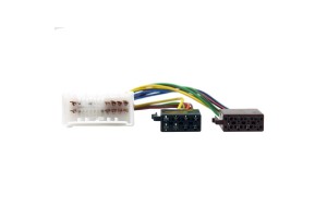 Ειδική Φίσα Iso Hyundai / Kia