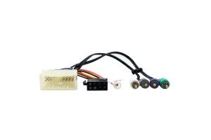 Ειδική Φίσα Iso Hyundai