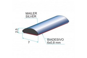 Τριμ 7mm Χρωμιο & 2,5mm Παχους (ΚΟΥΛΟΥΡΑ 50 ΜΕΤΡΩΝ-τιμή/μέτρο)