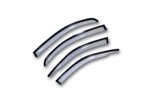 Ανεμοθραυστες Σετ