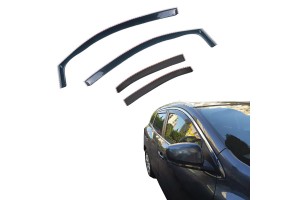 Ανεμοθραύστες Gelly Plast Για Renault Kadjar (2015+) - Φιμέ Χρώμα Σετ 4 Τεμάχια Εμπρός Και Πίσω 10593 Ανεμοθραύστες Gelly Plast Για Renault Kadjar (2015+) - Φιμέ Χρώμα Σετ 4 Τεμάχια Εμπρός Και Πίσω 10593