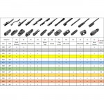 Υαλοκαθαριστήρας Feral Silenttech 32'' / 80cm 1 Τεμάχιο
