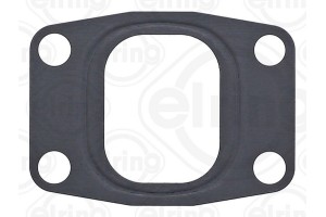 Elring Φλάντζα, Υπερπληρωτής - 714.780