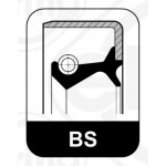 Elring Τσιμούχα, Πλήμνη - 964.920