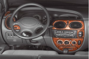 Επενδυση REN. Megane 1/96-3/99 13T 3/5P με Εμφάνιση Carbon