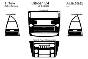 Επενδυση Citroen C4 με Εμφάνιση Αλουμινίου