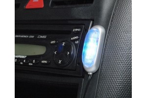 Type-R Πλαφονιέρα Εσωτερική II