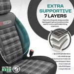 Καλύμματα Αυτοκινήτου Otom Gti Sports Design Universal Jacquard / Lacost / Δερματίνη Σετ Εμπρός / Πίσω Μαύρο - Γκρι GTI-807 11 Τεμάχια Καλύμματα Αυτοκινήτου Otom Gti Sports Design Universal Jacquard / Lacost / Δερματίνη Σετ Εμπρός / Πίσω Μαύρο - Γκρι GTI-807 11 Τεμάχια