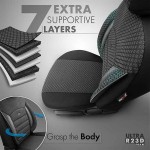 Καλύμματα Αυτοκινήτου Otom Sport Plus Design Universal Βαμβακερό Ύφασμα / Rachel / Δερματίνη Σετ Εμπρός / Πίσω Μαύρο SPTPLS-101 11 Τεμάχια Καλύμματα Αυτοκινήτου Otom Sport Plus Design Universal Βαμβακερό Ύφασμα / Rachel / Δερματίνη Σετ Εμπρός / Πίσω Μαύρο SPTPLS-101 11 Τεμάχια