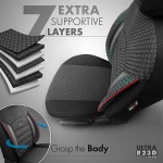 Καλύμματα Αυτοκινήτου Otom Sport Plus Design Universal Βαμβακερό Ύφασμα / Rachel / Δερματίνη Σετ Εμπρός / Πίσω Μαύρο Με Κόκκινο Κέντημα SPTPLS-102 11 Τεμάχια Καλύμματα Αυτοκινήτου Otom Sport Plus Design Universal Βαμβακερό Ύφασμα / Rachel / Δερματίνη Σετ Εμπρός / Πίσω Μαύρο Με Κόκκινο Κέντημα SPTPLS-102 11 Τεμάχια