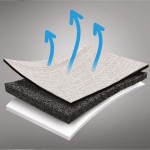 Πλατοκάθισμα Αυτοκινήτου Otom "Premium Linen" Από Λινό Ύφασμα Μπεζ CFLN-103 1 Τεμάχιο Πλατοκάθισμα Αυτοκινήτου Otom "Premium Linen" Από Λινό Ύφασμα Μπεζ CFLN-103 1 Τεμάχιο