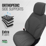 Καλύμματα Αυτοκινήτου Otom Progressive Design Universal Full Δερματίνη Σετ Εμπρός / Πίσω Μαύρο / Γκρι PRG-103 11 Τεμαχίων Καλύμματα Αυτοκινήτου Otom Progressive Design Universal Full Δερματίνη Σετ Εμπρός / Πίσω Μαύρο / Γκρι PRG-103 11 Τεμαχίων