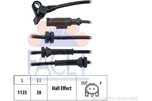 Facet Αισθητήρας, Στροφές Τροχού - 21.0199