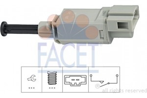Facet Διακόπτης, Μηχανισμός Συμπλέκτη (GRA) - 7.1152