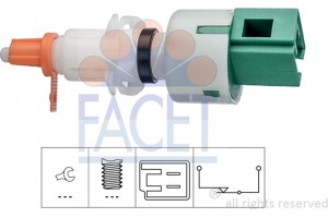 Facet Διακόπτης, Μηχανισμός Συμπλέκτη (GRA) - 7.1249