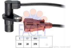 Facet Σηματοδ. παλμών, στροφ. Άξονας - 9.0127