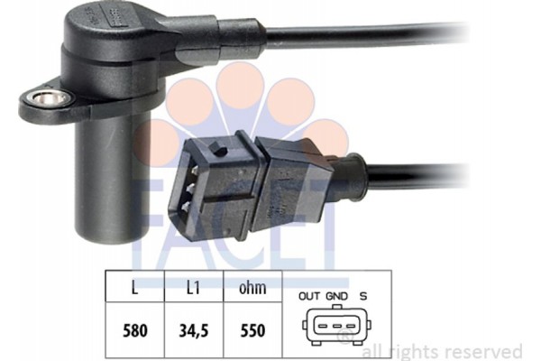 Facet Σηματοδ. παλμών, στροφ. Άξονας - 9.0238